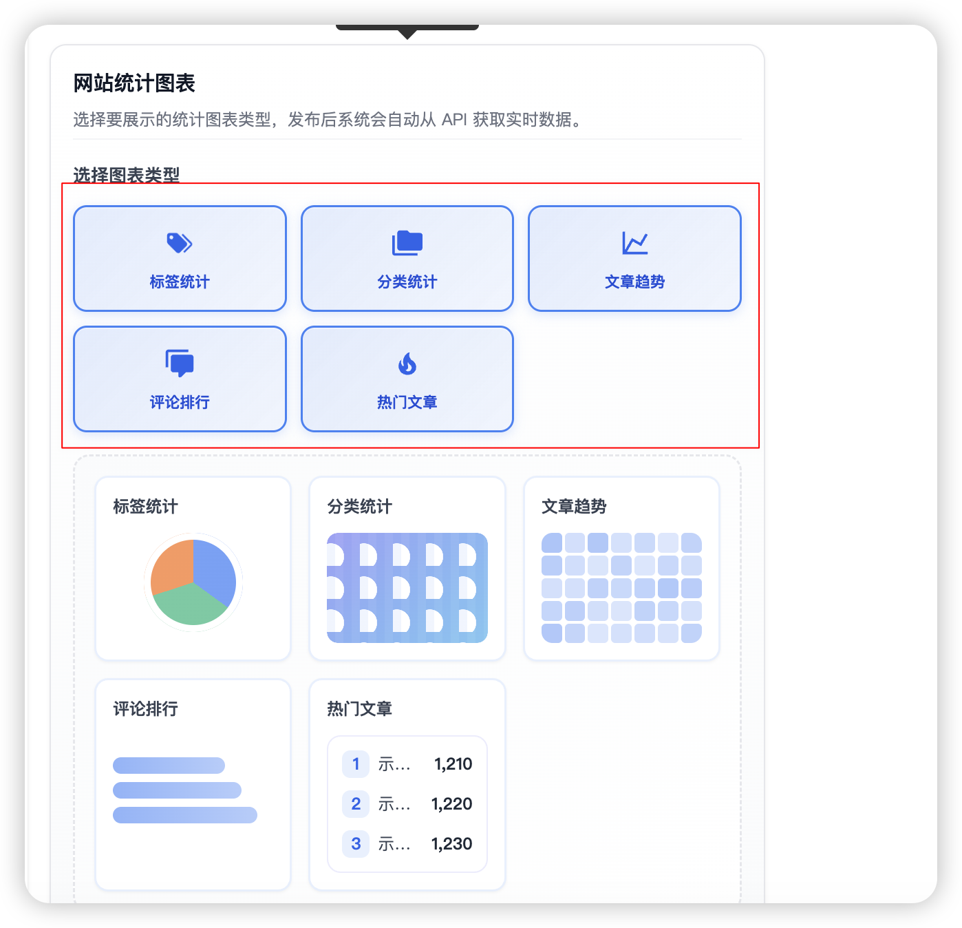 数据图表配置界面,显示可选的图表模块
